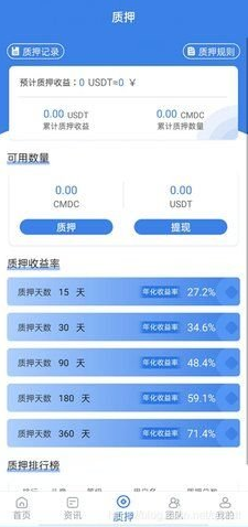 cmdc������