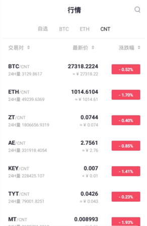 ztcom������