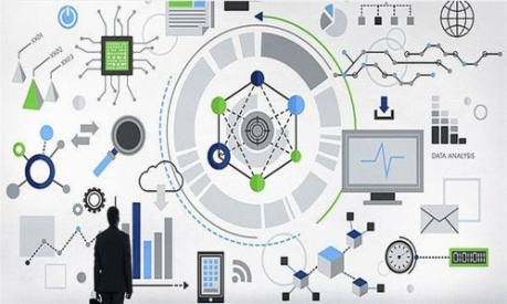 exchange������