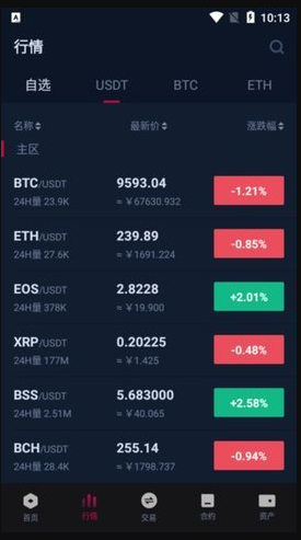 bicc���ֽ�����