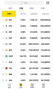 sunbit������