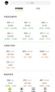 sunbit������