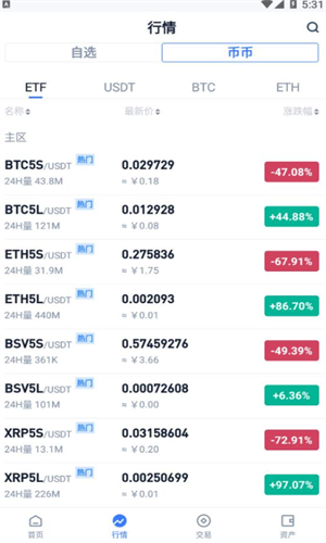 Bione��������