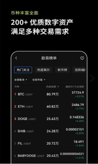 okexŷ�����ֻ��ҽ���ƽ̨