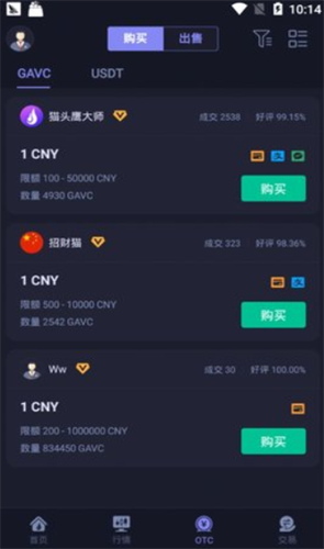 Hotcoin Global������