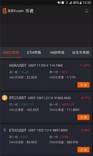 �Ҿ��������ٷ�����