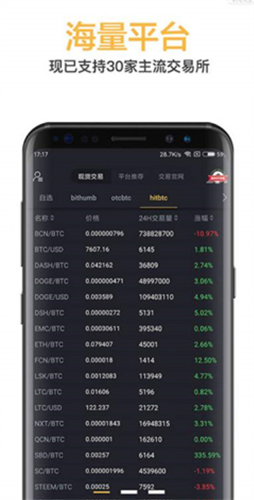 CoinUp������app