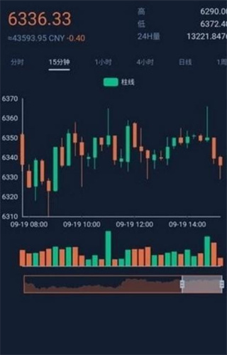 �������ڿ�app�ٷ�����