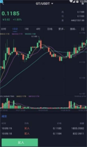 Biki������app